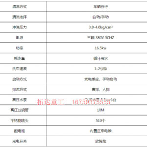 加長(cháng)型平板式洗輪機